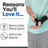 Carpal Tunnel Wrist Brace Night Support | Wrist Splint & Hand Brace | Arm Guard for Carpal Tunnel Syndrome (Right Wrist