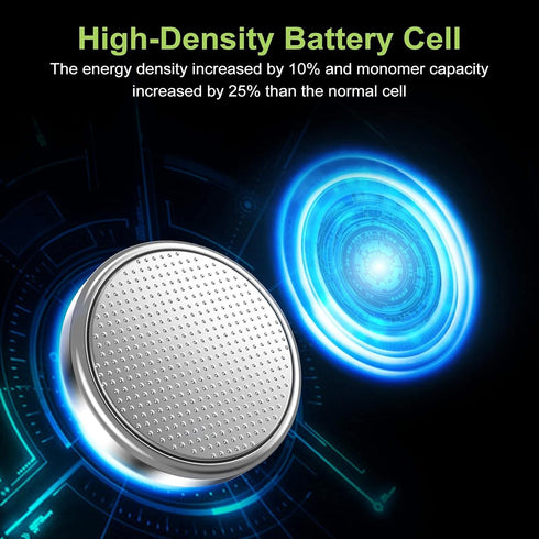 POWEROWL High Capacity CR2025 Battery (15-Pack) 2025 3v Lithium Batteries, 10 Years Leak-Free