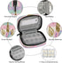 Skerhhux 7 Cute Purple Unicorn Pill Case Travel Pill Organizer Weekly Day Portable with Zipper Medicine Box Pill Case