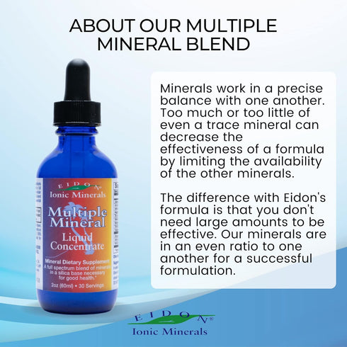 Eidon Ionic Minerals Multiple Minerals Supplement - Ionic Trace Mineral Drops for Heart Health & Hydration, 2 oz
