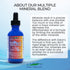 Eidon Ionic Minerals Multiple Minerals Supplement - Ionic Trace Mineral Drops for Heart Health & Hydration, 2 oz