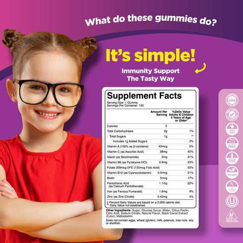 Tasty Kids Multivitamin with Iron Gummy - Non Constipating Gentle Iron Gummies for Kids and Toddlers with Vitamin C and