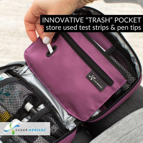 Sugar Medical Insulated Diabetes Organizer | Diabetes Supply Case | Diabetic Care Products | Diabetic Supplies Travel