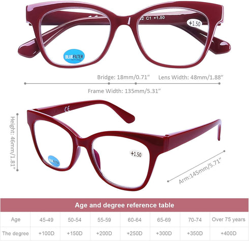 DOOViC 4-Pack Reading Glasses, Blue Light Blocking Computer Readers, Anti Eyestrain, Classic Style Spring Hinge 1.0