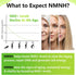 Sublingual NMNH 500mg NAD Supplement (120 Servings) to Boost NAD Levels for Anti-Aging, Energy, Immunity, Focus