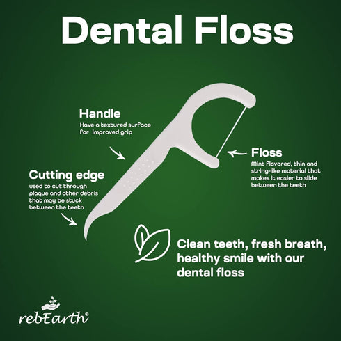 Natural Dental Floss Picks, Mint Flavored Toothpicks, 2-in-1 Natural Floss & Toothpicks, 200 Count