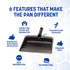 Carlisle FoodService Products 8 Inch Heavy-Duty Dust Pan, Durable Plastic, Black - For Home and Commercial Use