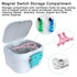 ARGOMAX Leak Proof Denture Bath Cup, Portable Soaking Box with Strainer, Upgraded Version for Dentures and Braces
