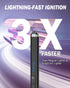 Upgraded Dual Arc Electric Candle Lighter, Rechargeable USB Plasma Arc Lighter for Candle, Obsidian Black