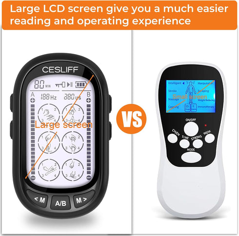 Dual Channel TENS EMS Unit Large Screen 24 Modes 36 Levels Intensity Muscle Stimulator, Rechargeable Electric Pulse Massager TENS Machine for Lower Back Neck Shoulder Pain Relief with 10 Pads