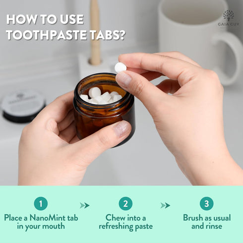 Gaia Guy | NanoMint Fluoride Free Toothpaste, Nano Hydroxyapatite Remineralizing Toothpaste Tablets, Eco-Friendly Glass