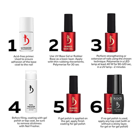kodi professional Build It Up Gel Builder Gel for Nails, Nail Extensions Base Bond, 15ml (SHORT NAILS)