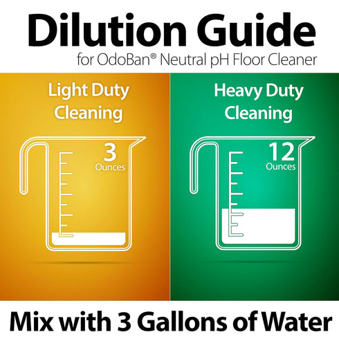 OdoBan Pet Solutions Neutral pH Floor Cleaner Concentrate, 1 Gallon & Oxy Stain Remover 32 Ounce Spray