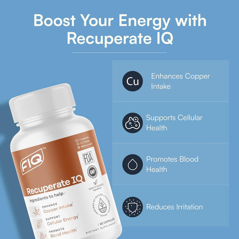 FIQ - Recuperate IQ - 5-in-1 Copper Supplements with Copper Bisglycinate, Easy-to-Swallow 2 mg Capsules, 60 Capsules