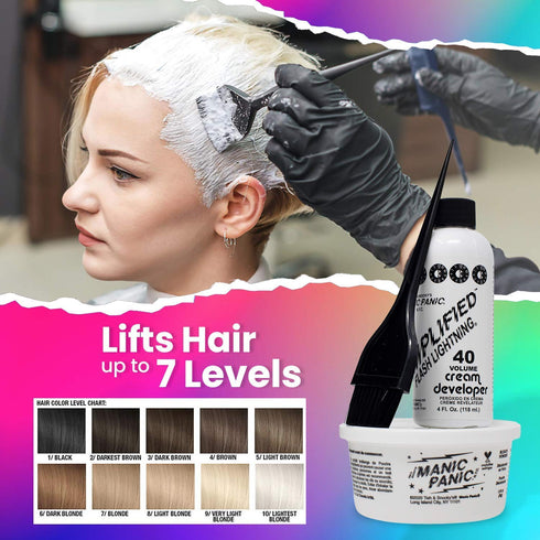 MANIC PANIC Flash Lightning Super Strength Bleach Kit, 40 Volume Developer + Bleach Powder