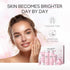 Skin Care Set JAPAN SAKURA - Women Beauty Gift Set with Cleanser, Toner, Lotion, Serum, Eye Cream, 6pcs
