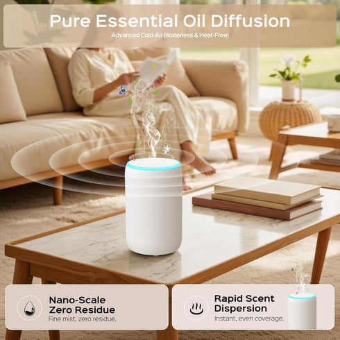 Parquix 7 2 20mL Portable Waterless Essential Oil Diffuser Starter Kit with Lights for Home Car and Office, Compact
