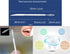 LBY 600pcs Plastic Toothpicks, Interdental Toothpicks with Curved Blade for Teeth Cleaning
