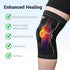 Janustar Copper Knee Braces for Men & Women Knee Compression Sleeves for Pain Relief, Arthritis, Sports and Recovery