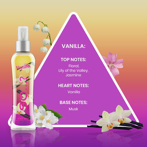 So…? Body Mist Set for Women, Vanilla, Red Velvet, Cherry Blossom, 3 pcs