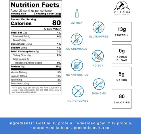 MT. CAPRA SINCE 1928 Caprotein, 1 Pound, Fermented Goat Milk Protein, Extremely Easy to Digest