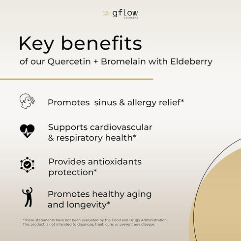 Quercetin with Vitamin C and Zinc - 500mg Quercetin with Bromelain - 120 Veggie Caps, Elderberry with Zinc & Vitamin C