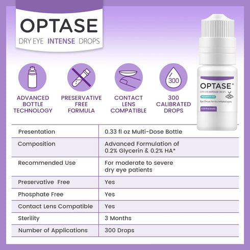 Optase Dry Eye Intense Drops, Preservative Free Eye Drops for Long Lasting Relief, .33 fl oz, 300 Doses