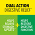 Iberogast Dual Action Digestive Relief, Daily Herbal Supplement for Gut Health and Digestive Function Support