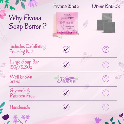 Set 3 3 5.3 oz FIVONA Pink Yoni Soap Bar of - Gentle Feminine Wash & Body Cleansing Bars, Herbal Soap with Natural