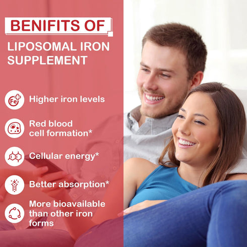 Liposomal Fe Iron Supplement for Women, 65 mg Iron with Folic Acid & Vitamin B12, 60 Softgels, 2 Bottles