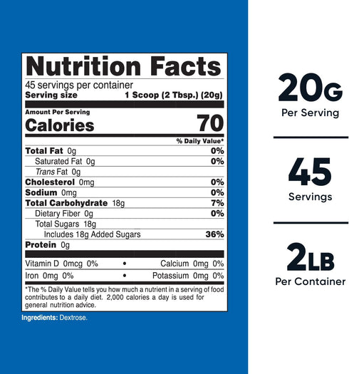Nutricost Dextrose Powder 2 LBS - Non-GMO, Gluten Free