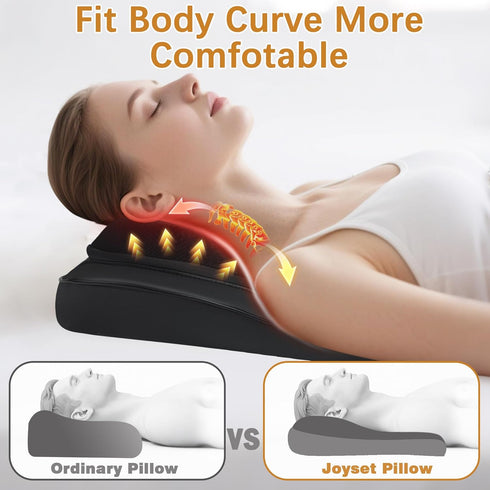 Joyset Tissue,4D Back Massager with Heat,Neck Massager for Back Pain Deep Kneading Shiatsu Lower Back Massage Pillow