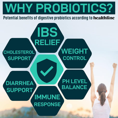Digestive Enzymes with Probiotics and Prebiotics - Vegan Supplement for Gut Health & Digestion Support - 180 Caps