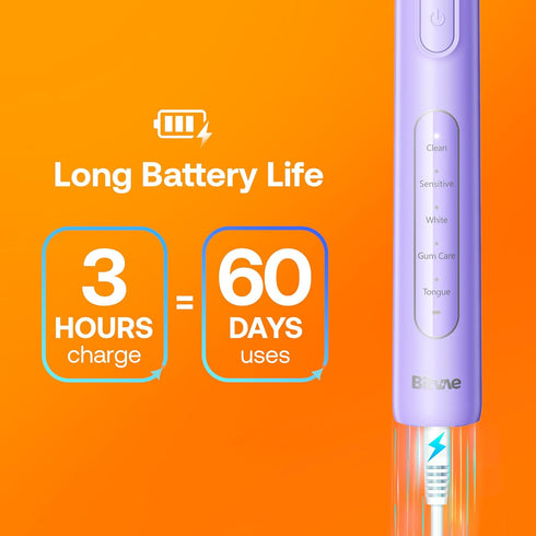 Bitvae R1 Rotating Electric Toothbrush with 8 Brush Heads, 60-Day Battery Life, 5 Modes Rechargeable Power Toothbrush