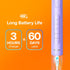 Bitvae R1 Rotating Electric Toothbrush with 8 Brush Heads, 60-Day Battery Life, 5 Modes Rechargeable Power Toothbrush