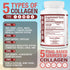 Purely Optimal Premium Multi Collagen Peptides Capsules (Types I, II, III, V, X) - Hair, Skin and Nails, Digestive &