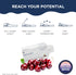 Healthycell REM Sleep - Extra Strength Liquid Gel Sleep Aid Supplement for Adults, 30 Gel Packs