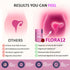 Gummies 8x 5x 60 Flora Vaginal Probiotics for Women pH Balance with Prebiotics Billion Probiotics Extracts Saw