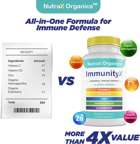 All-in-One Organic Immune Support Supplement 60 Vegan Capsules - Elderberry 500mg, Ashwagandha 500mg, Vitamin C and Zinc