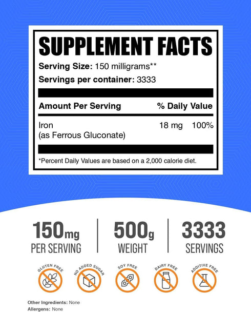 BulkSupplements.com Ferrous Gluconate Powder, Essential Mineral for Energy, Iron 18mg, Gluten Free, 500g (1.1 lbs)