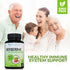 DOCTOR RECOMMENDED SUPPLEMENTS Berberine with Ceylon Cinnamon, 1200mg Berberine & 100mg Organic Ceylon Cinnamon