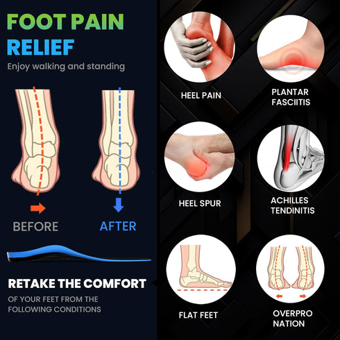 High Arch Support Orthotics Insoles - Welnove Plantar Fasciitis Pain Relief Shoe Inserts for Flat Feet, Foot Pain, Heel