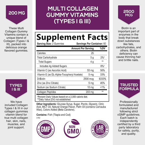 Collagen Gummies with 2500mcg Biotin, Vitamin C & Zinc - Hydrolyzed Type 1 & 3 Collagen Peptides Supplement - Support for Hair, Skin, Nails & Joints - Gluten Free - Orange Flavored Gummy - 120 Count