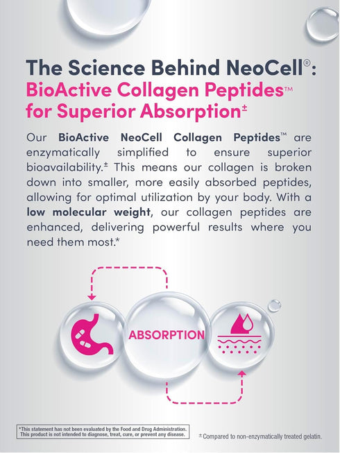 NeoCell Super Collagen C Type I and III, 250 Tablets
