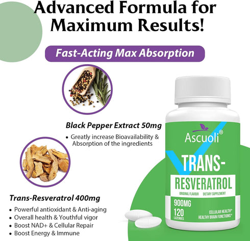 Sublingual Trans-Resveratrol Purity 99%, 3-in-1 Advanced Formula Resveratrol Supplement for Boost NAD+, Immune & Energy