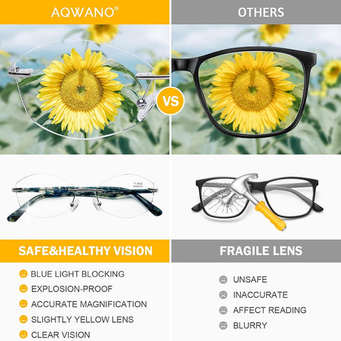AQWANO Rimless Computer Reading Glasses, Women Fashion Designer Blue Light Blocking with UV400 Protect Clear Lens, 1.0
