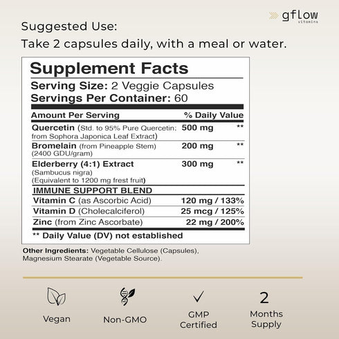 Quercetin with Vitamin C and Zinc - 500mg Quercetin with Bromelain - 120 Veggie Caps, Elderberry with Zinc & Vitamin C