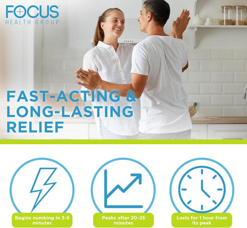 AneCream5-5% Lidocaine Numbing Cream, Maximum OTC Strength, Medical Grade Topical Anesthetic Pain Numbing Cream,