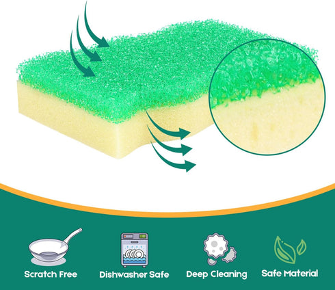 LAUNDRYLUX 4 Pack Scrub Sponge, Dual-Sided Temperature-Responsive Scrubber - Non-Scratch - Multipurpose Dish Sponges