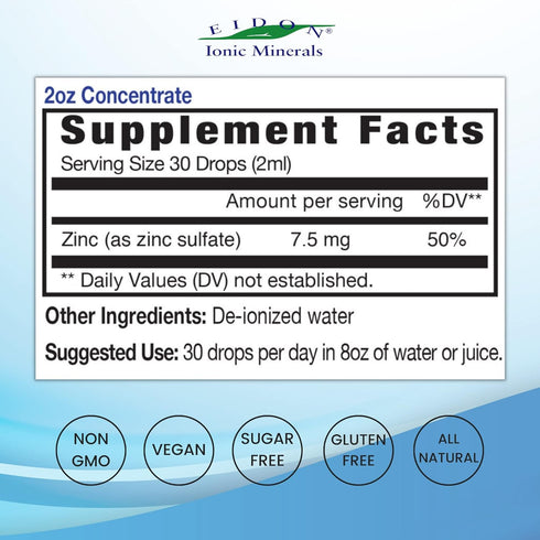 Eidon Ionic Minerals Liquid Zinc Concentrate, Ionic Zinc Supplement Drops, 2 oz, Immune System Support